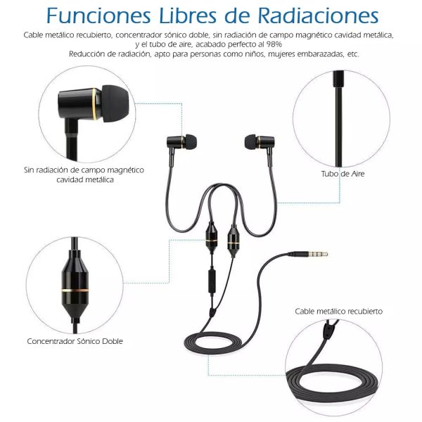 cascos anti radiaciones
