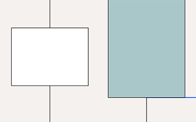 order blocks de cerca